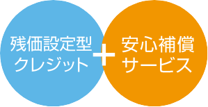 残価設定型クレジット＋安心補償サービス