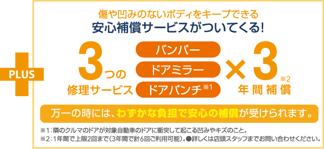 傷や凹みのないボディをキープできる　安心補償サービスがついてくる！