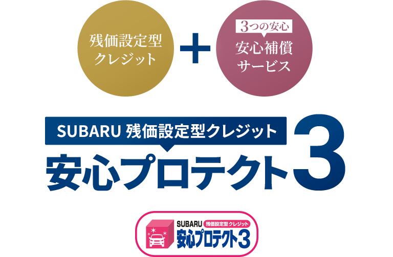 SUBARU 残価設定型クレジット 安心プロテクト3